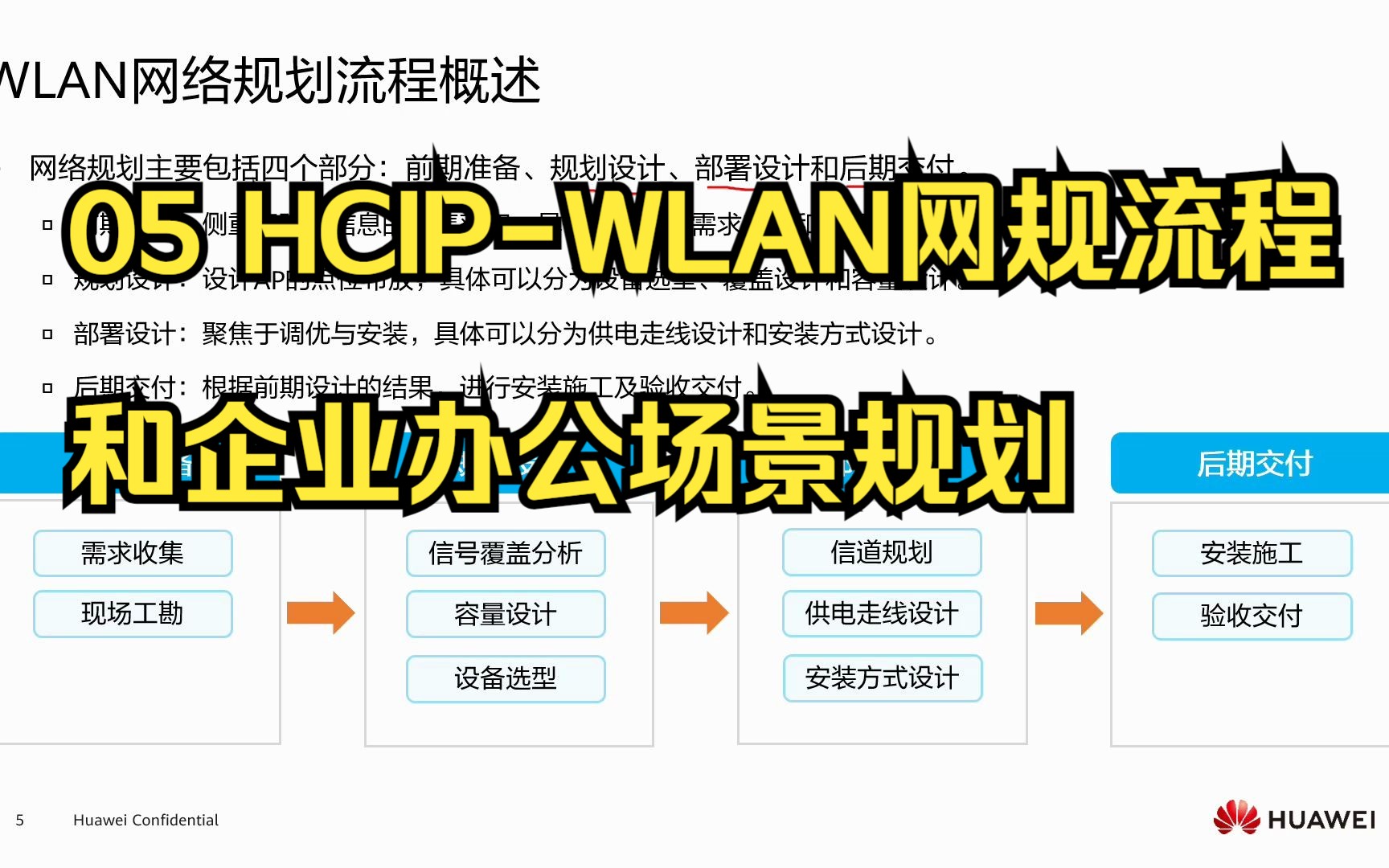 05 HCIPWLAN网规流程和企业办公场景规划哔哩哔哩bilibili