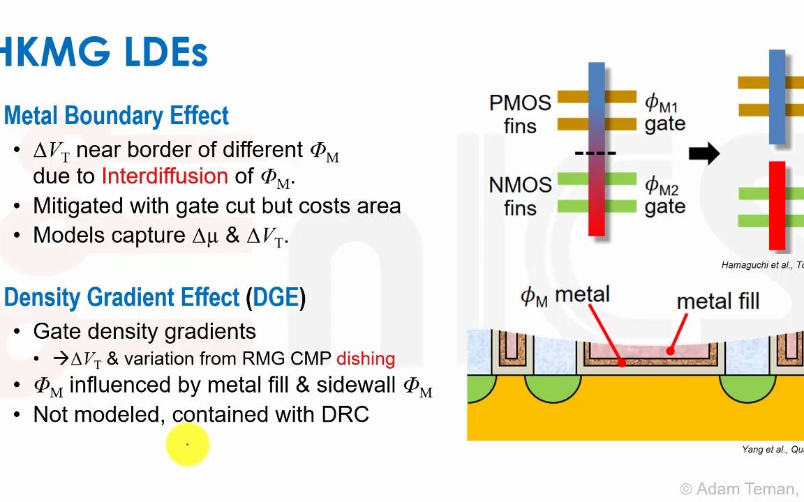 [图]4-Advanced Process Technologies - Part 4 Layout Dependent Effects and Parasitics