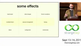 Building Haskell Programs with Fused Effects by Patrick Thomson| 帕特里克·汤姆森（Patric