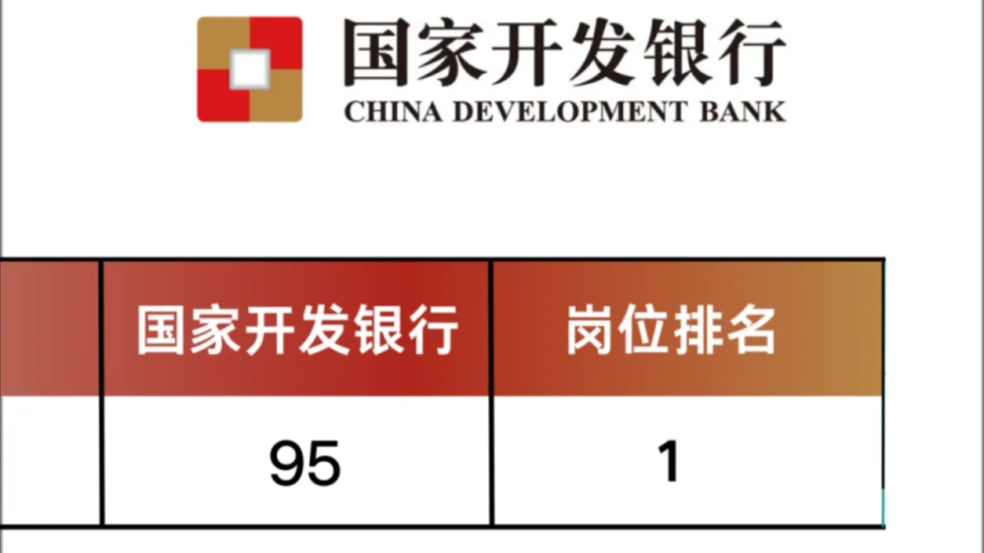 25国家开发银行秋招谁还没有开始!国庆7天熬夜学习!国家开发银行题库国家开发银行招聘国开发银行秋招哔哩哔哩bilibili