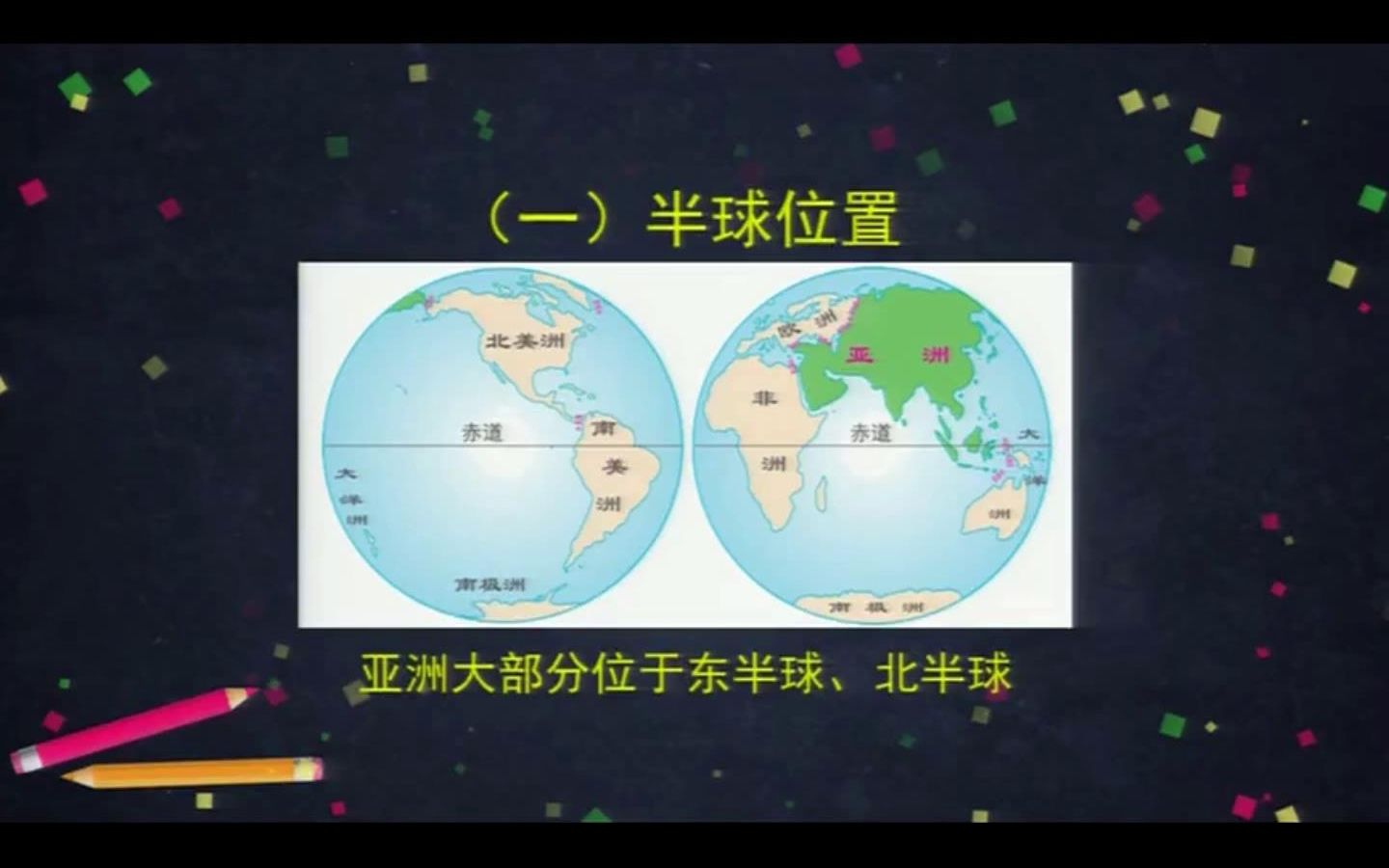 区域地理、认知思路、区域位置、读图步骤、描述方法、区域特征、区域发展、亚洲位置、半球经纬度位置、特殊纬线(7.5分)哔哩哔哩bilibili