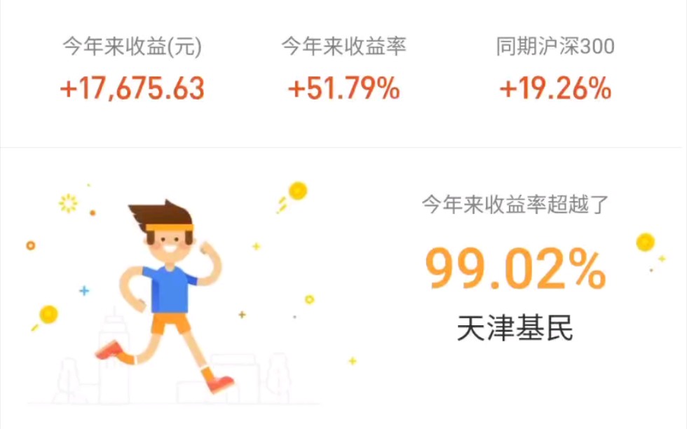 一个基金组合需要有多少只基金?哔哩哔哩bilibili