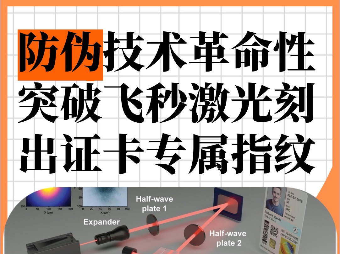 防伪领域迎来革命性突破,西安电子科技大学杭州研究院石理平教授团队与企业合作利用飞秒激光刻出证卡专属“生物指纹”,在物理层面上实现真正的不可...