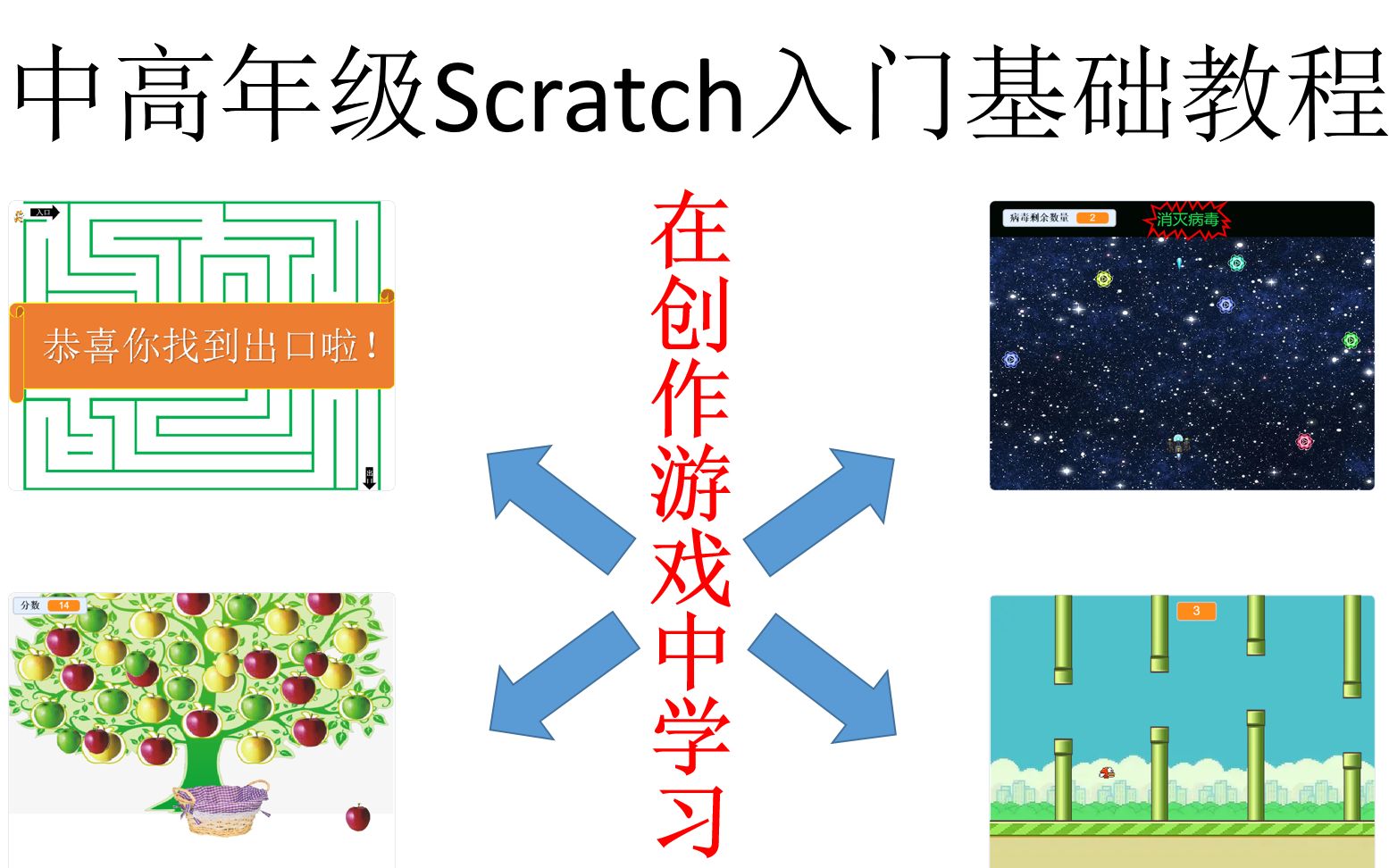 [图]中高年级Scratch入门教程（游戏篇）