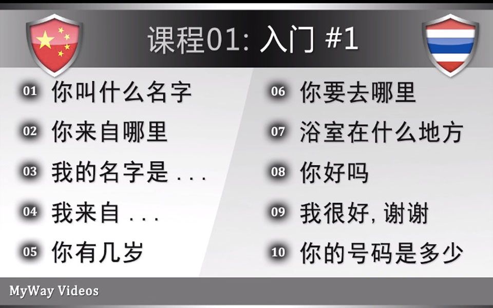 [图][泰语零基础自学教程]课程01- 入门对话#1 (超高清)