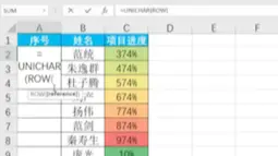 说实话，这个很少有人知道