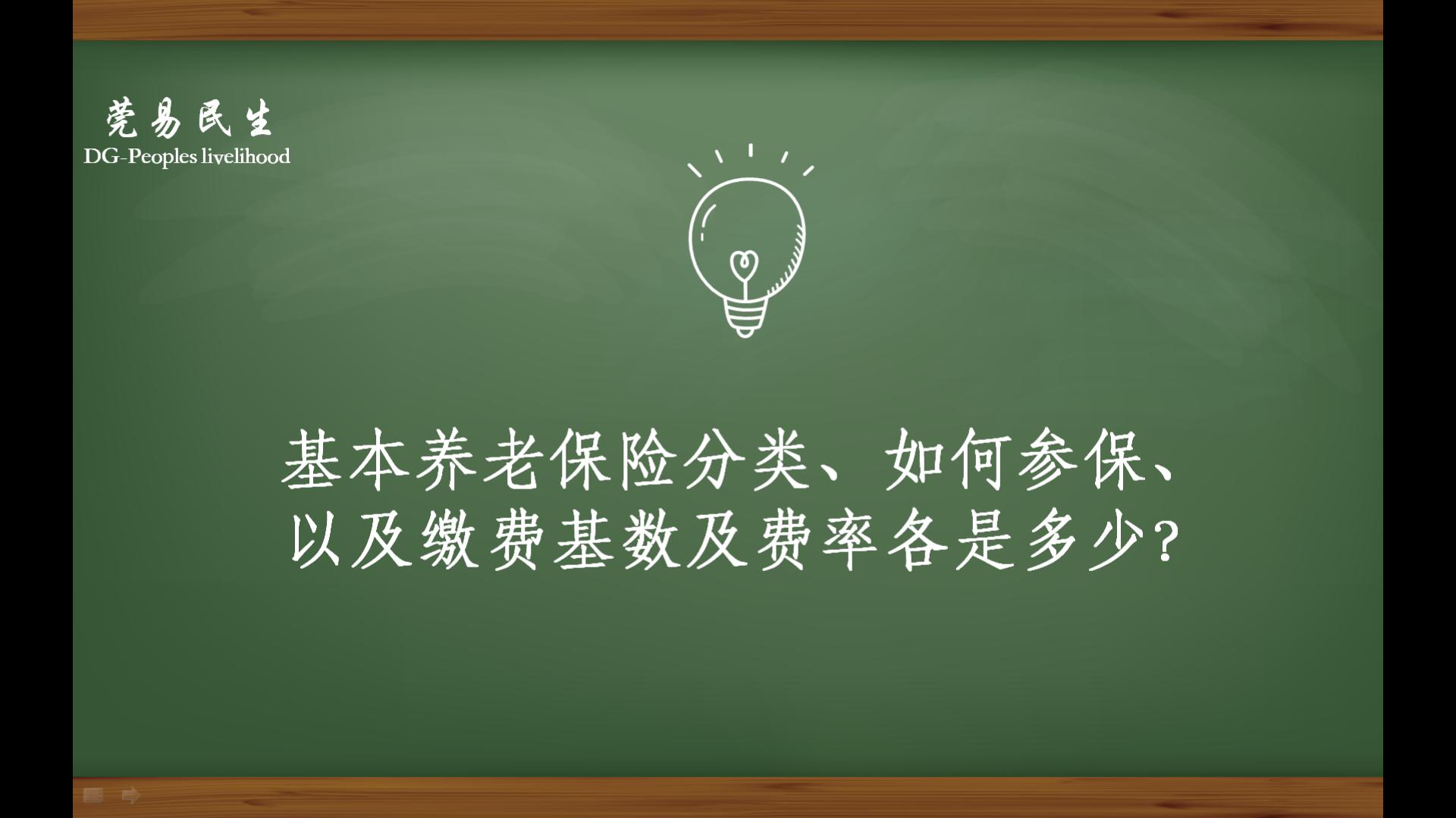 第六期,基本养老保险分类、如何参保、缴费基数及费率占比各是多少?哔哩哔哩bilibili