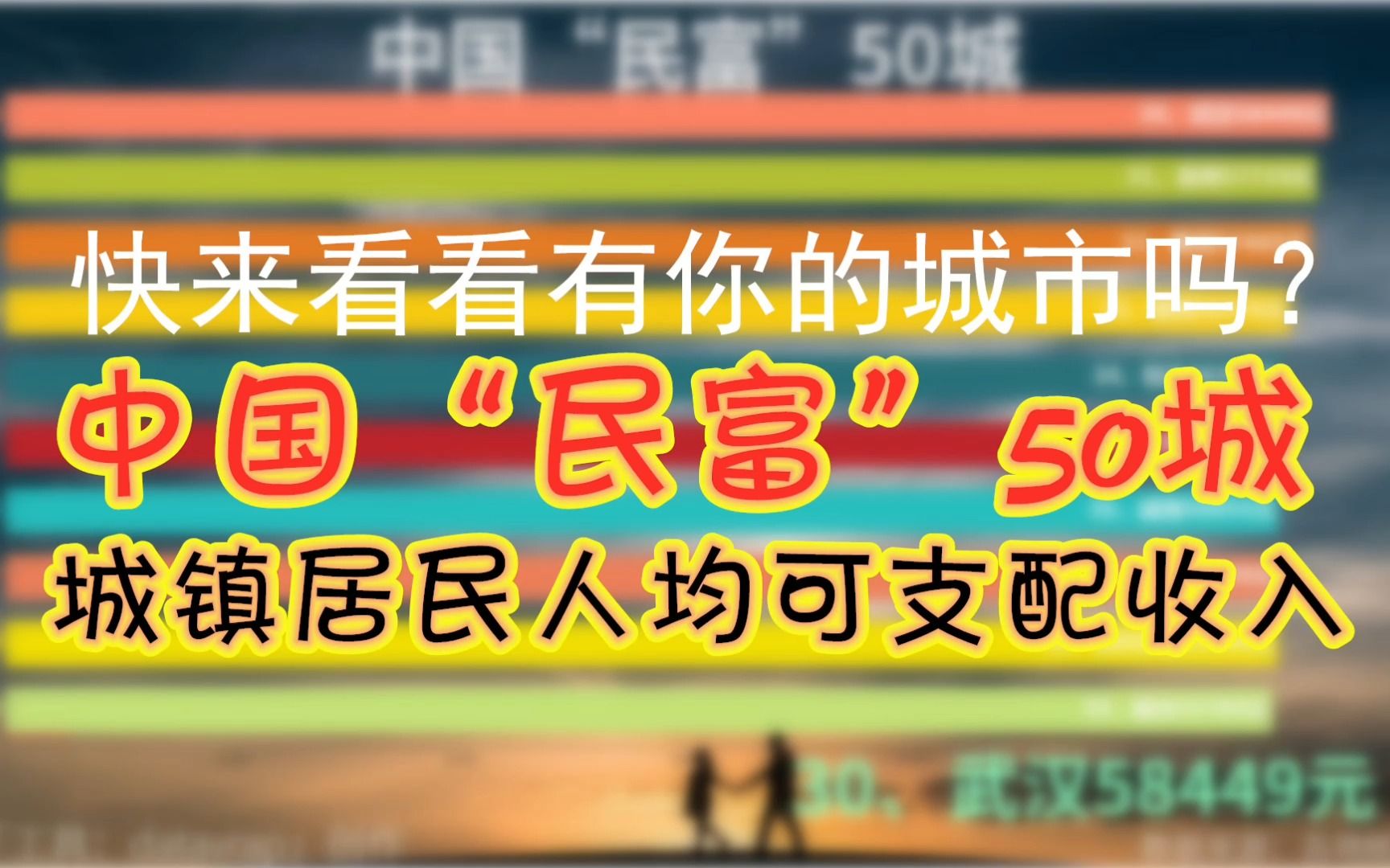 中国“民富”50城:沪京苏杭位列前4 长三角仍是最富庶地区【数据可视化】哔哩哔哩bilibili