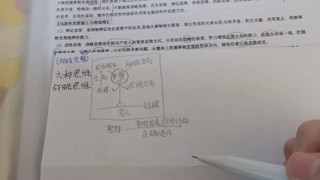 [图]【腿姐冲刺9页纸】马原六种思维——战略思维