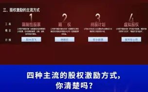 Download Video: 四种主流的股权激励方式，你清楚吗？