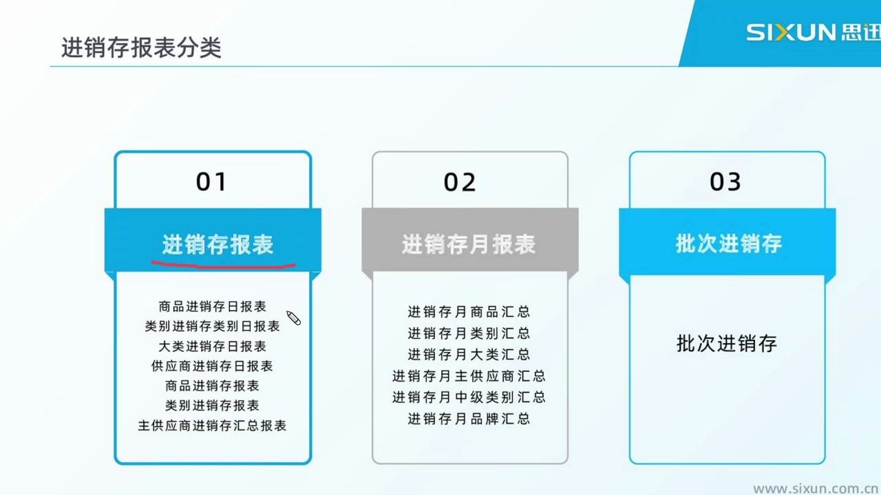 思迅商锐9.7进销存报表数据分析哔哩哔哩bilibili