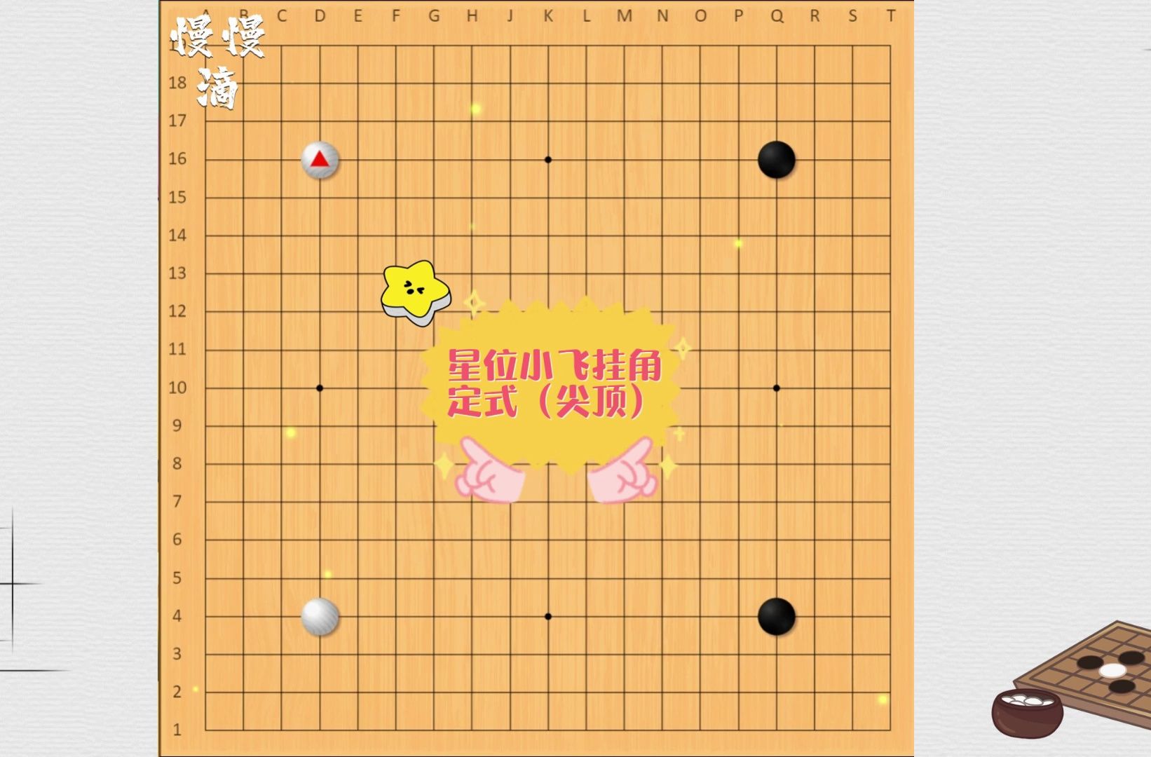 中级知识点:星位尖顶定式