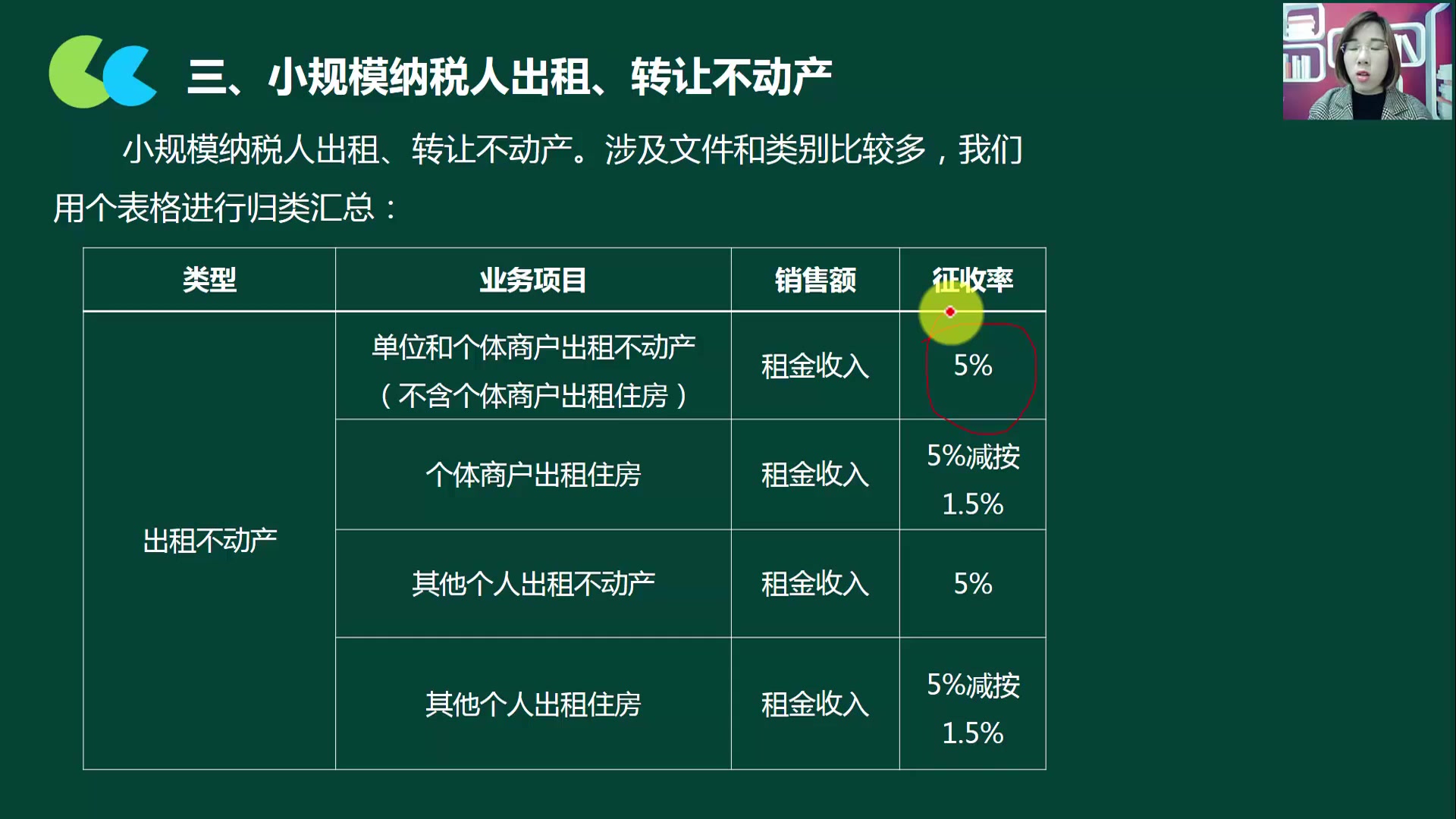 小规模纳税人开专票增值税小规模纳税人税率小规模纳税人哔哩哔哩bilibili