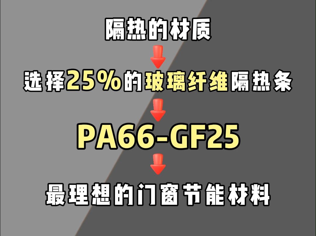 一分钟搞懂门窗知识什么是PA66尼龙隔热条哔哩哔哩bilibili