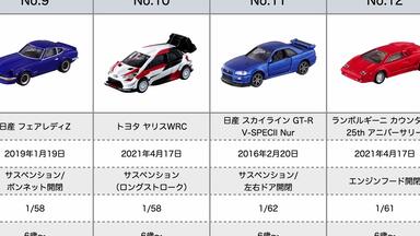 50辆多美卡Tomica 黑盒Premium展示_哔哩哔哩_bilibili