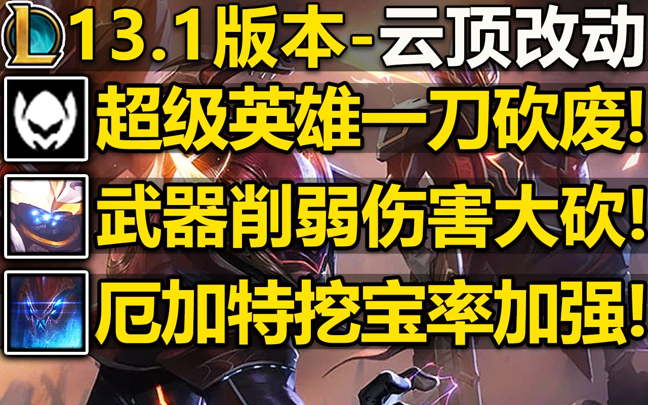 13.1版本云顶改动介绍:超级英雄/武器/猫咪/大砍削弱!44位英雄改动!12款羁绊改动!4件装备改动!云顶60项改动介绍!哔哩哔哩bilibili英雄联盟