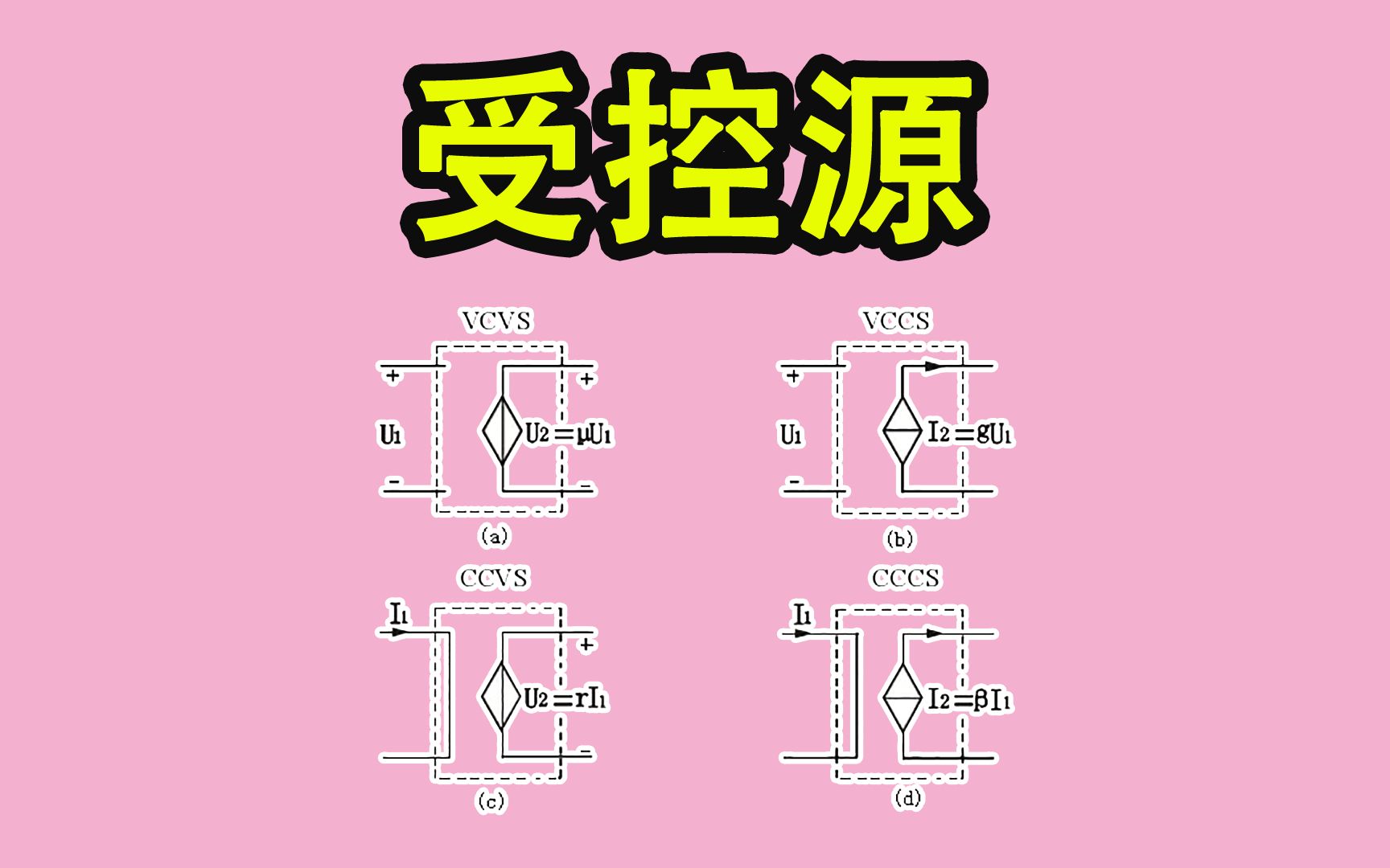 [图]《菜鸟电路解析》019-受控源，VCCS与VCVS，学习等效电路有何用？-Neo