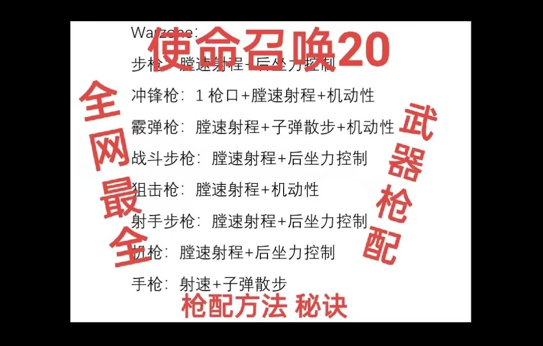 【COD20】第六赛季战区全网最全枪械配件搭配方法,最速枪配秘诀,武器推荐官哔哩哔哩bilibili