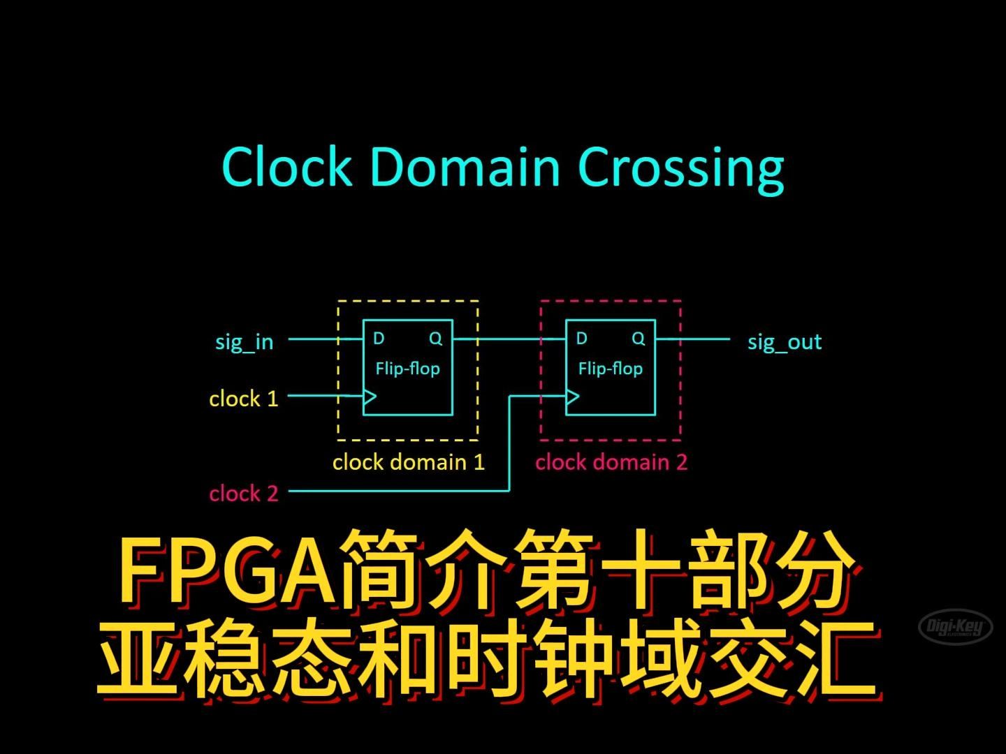 [图]FPGA简介第十部分：亚稳态和时钟域交汇