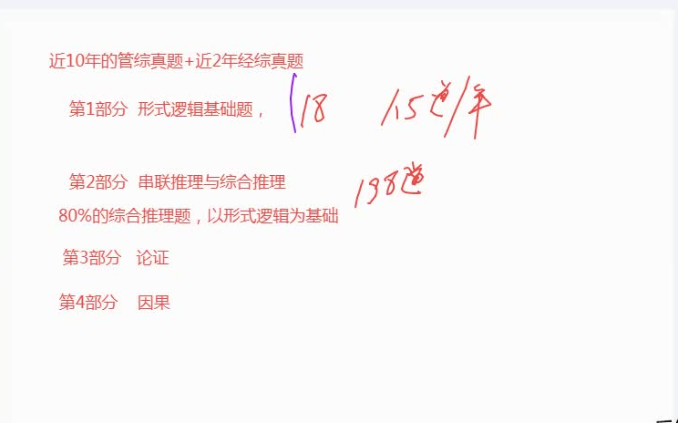 [图].2023考研管综老吕逻辑救命真题 +数学冲刺押题