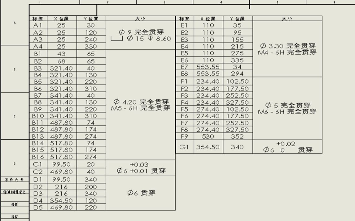 solidworks工程图中孔表的制作哔哩哔哩bilibili