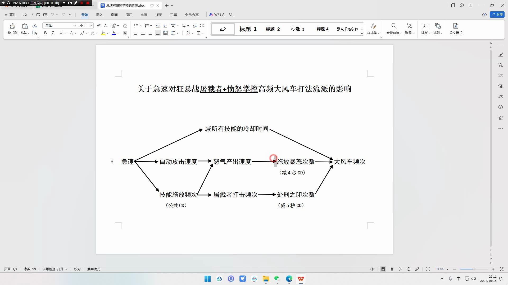 关于急速对狂暴战屠戮者+愤怒掌控高频大风车打法流派的影响网络游戏热门视频