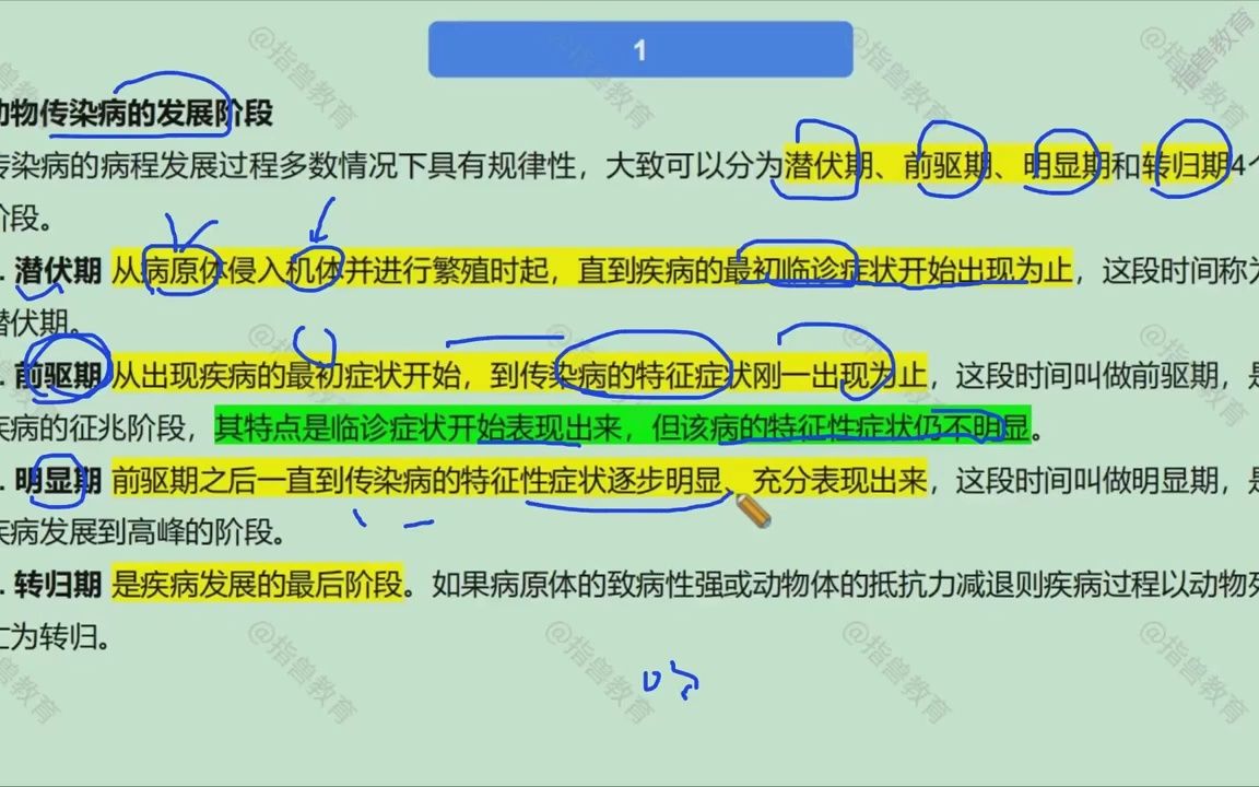 [图]指兽教育2022年执业兽医面授第4节课