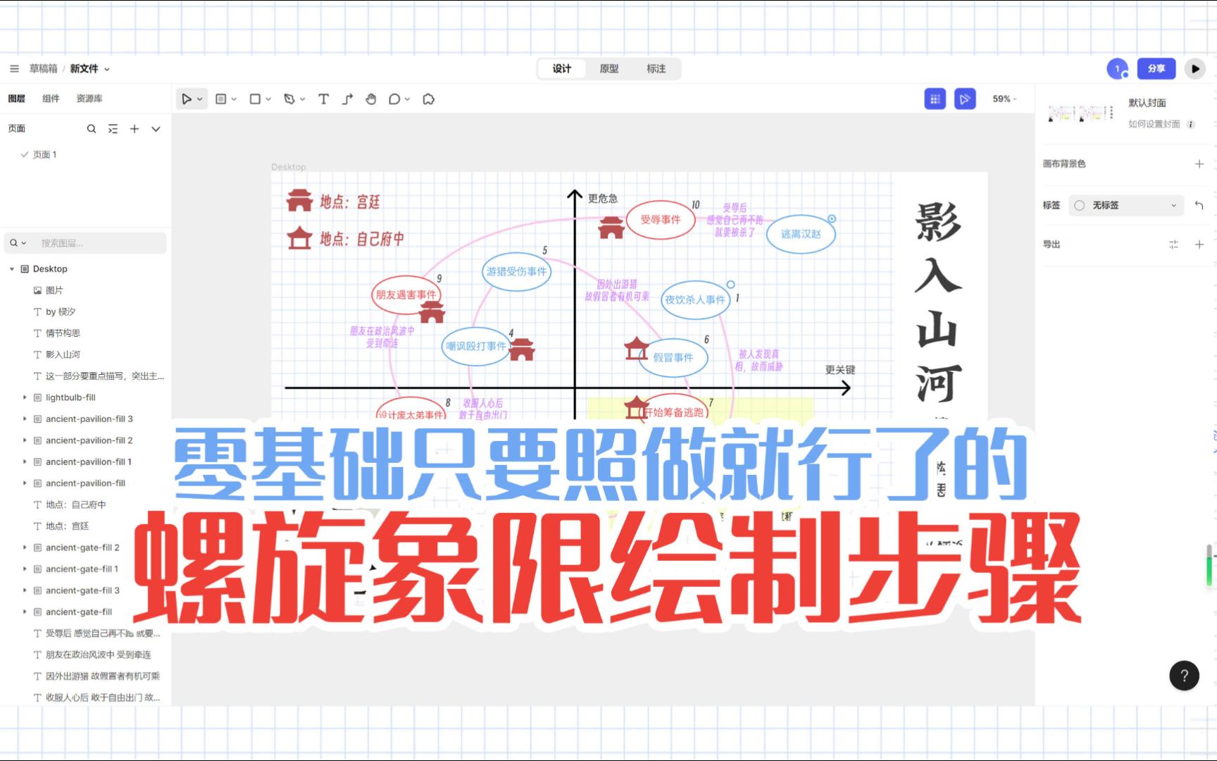 教你用mastergo绘制螺旋象限图,手把手教超详细!哔哩哔哩bilibili