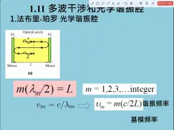 Download Video: 1.11多波干涉和光学谐振腔