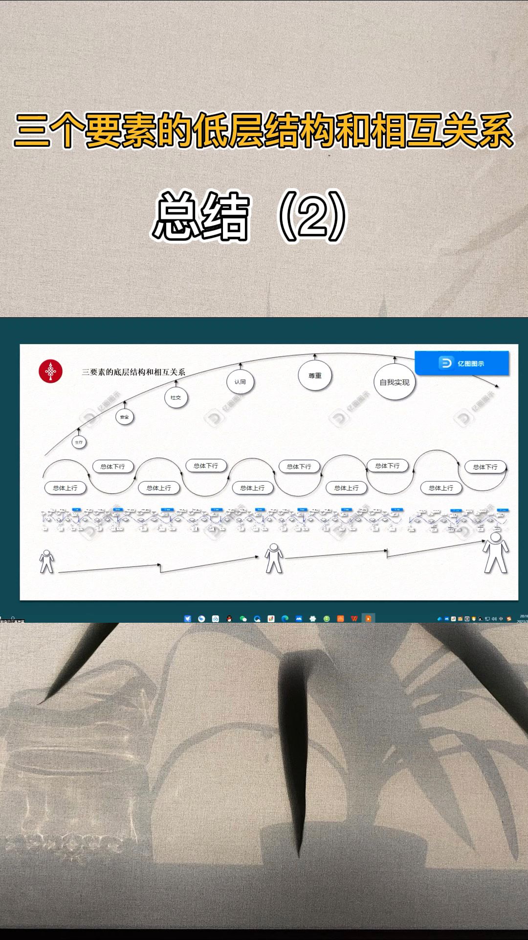 学写作,把这个图记牢了就可以啦!来听听讲解吧~哔哩哔哩bilibili