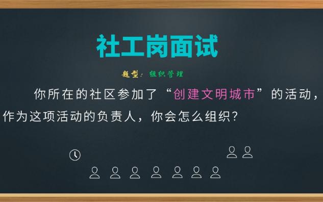 [图]【社区工作者】创建文明城市