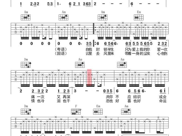 王杰#封锁我一生#吉他谱 #自弹自唱 #学吉他 #吉他弹唱 #小马吉他社