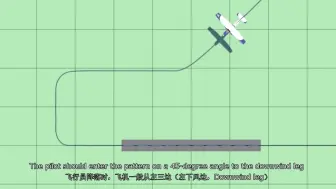 Download Video: 精品学飞素材，五边飞行精细讲解，通俗易懂，中英文双字幕