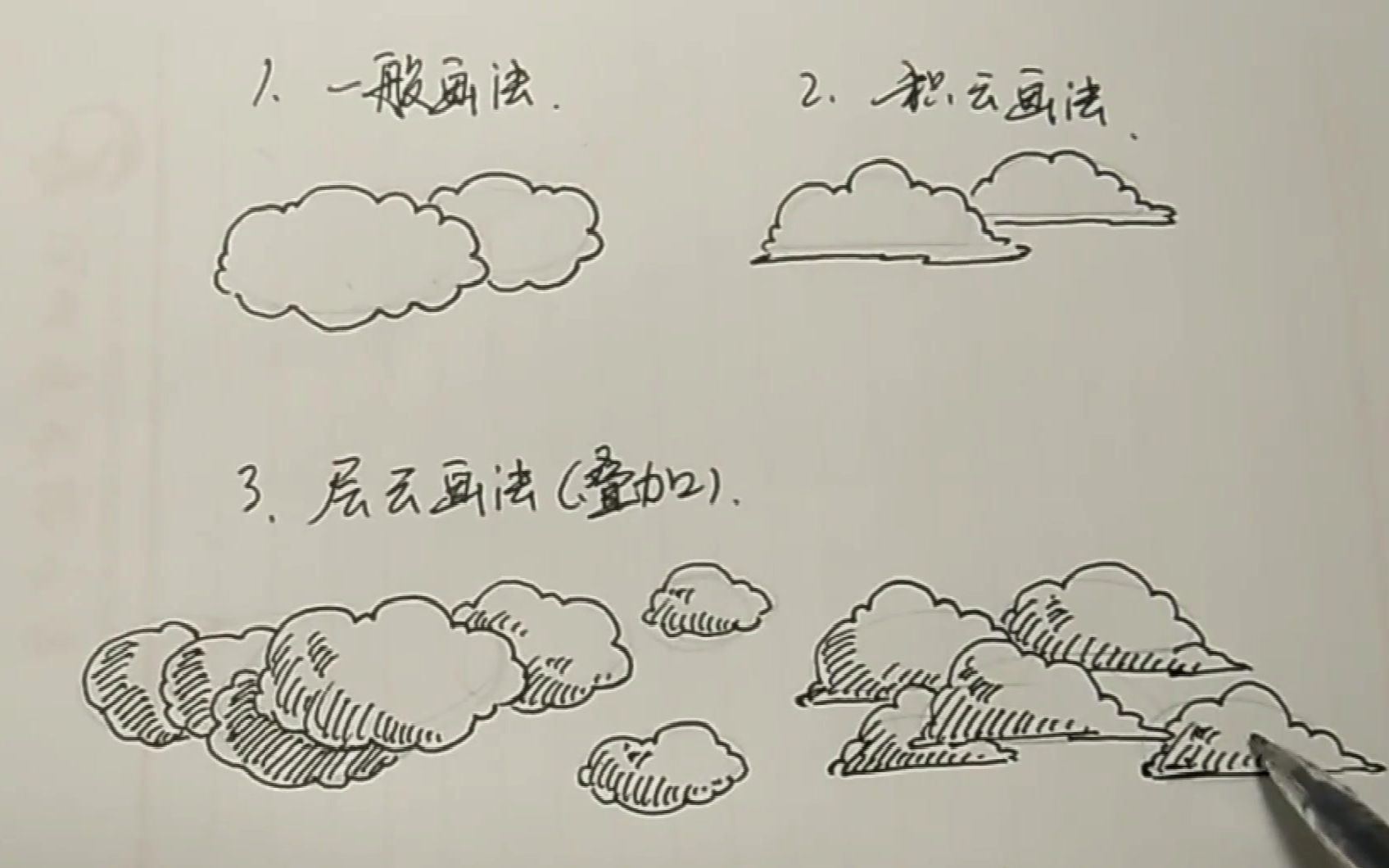 [图]【简笔画】画云很难吗？简单一步就搞定