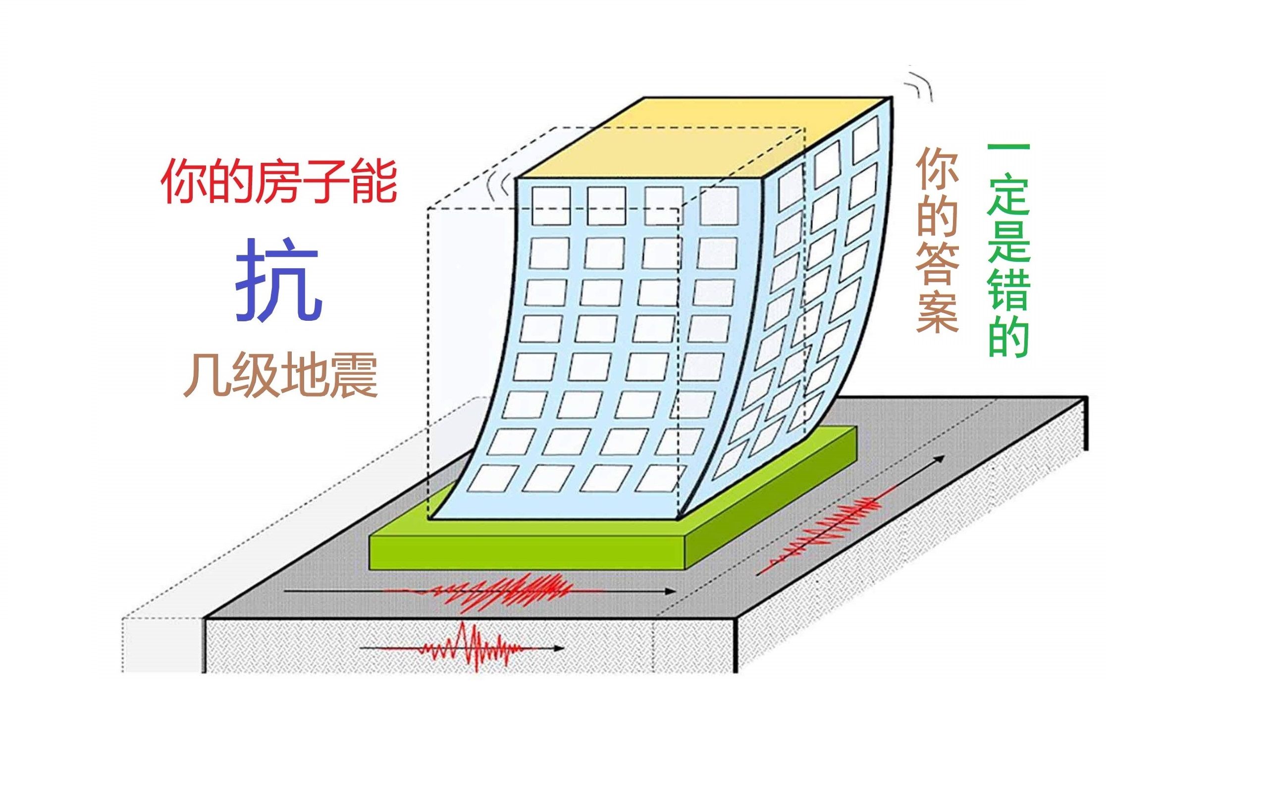 你的房子能抗几级地震?你的答案一定是错的哔哩哔哩bilibili