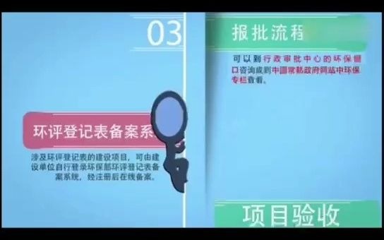 环评流程哔哩哔哩bilibili