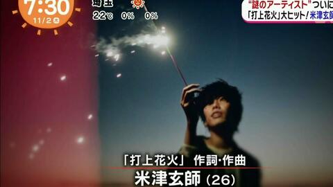 米津玄師 Zip 米津玄師新曲采访 Flamingo Teenage Riot 哔哩哔哩 つロ干杯 Bilibili 米津玄師 Zip 米津玄師新曲采访 Flamingo Teenage Riot 哔哩哔哩 つロ干杯 Bilibili
