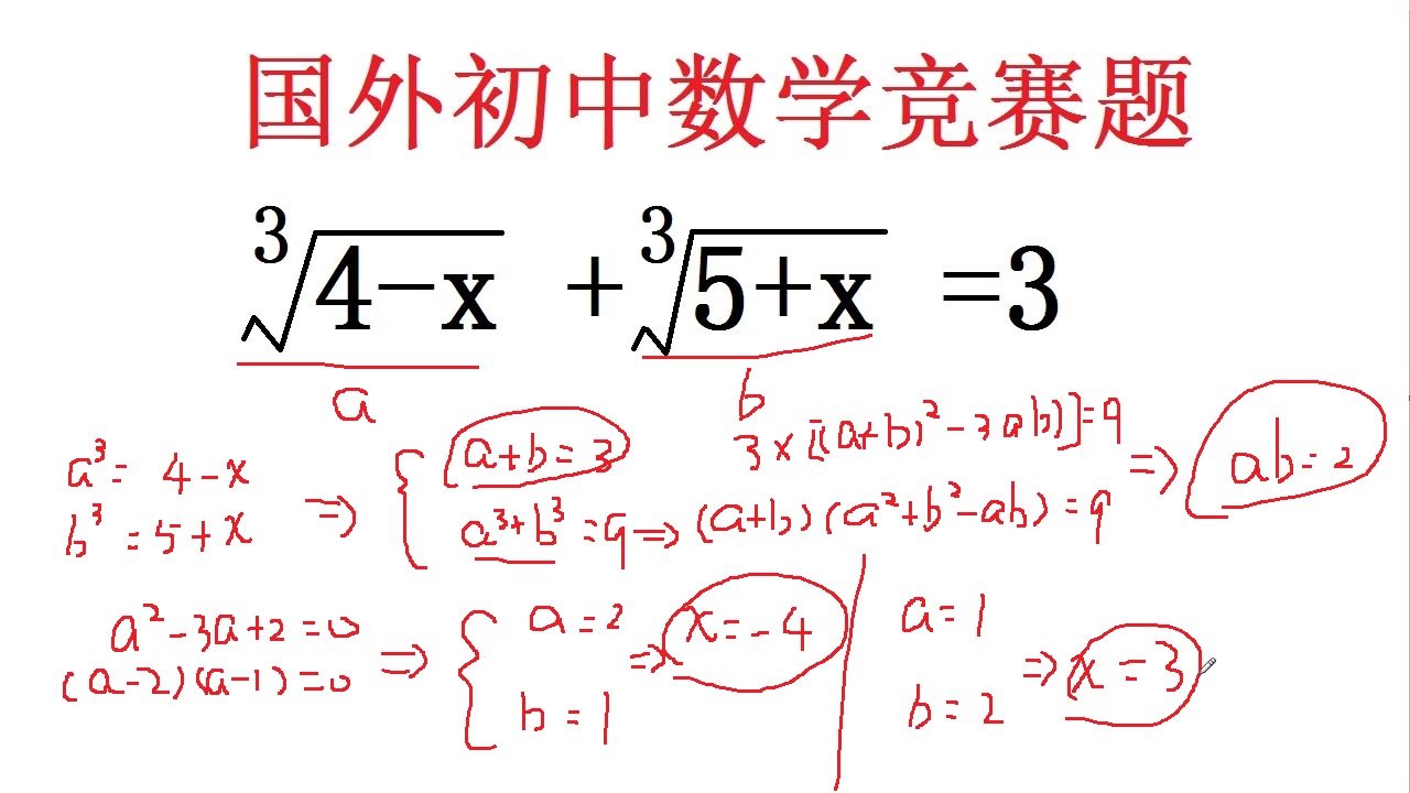 国外初中数学竞赛题,三次根号的解方程难倒不少学霸,你能求出吗哔哩哔哩bilibili