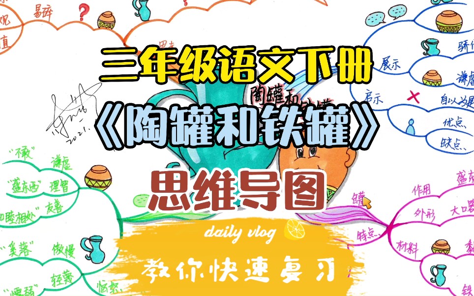 三年级语文下册人教版《陶罐和铁罐》思维导图快速复习