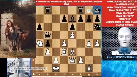 Stockfish 15 Sacrifices his Knight Against Alfazero 4000 Elo, Stockfish vs  Alphazero