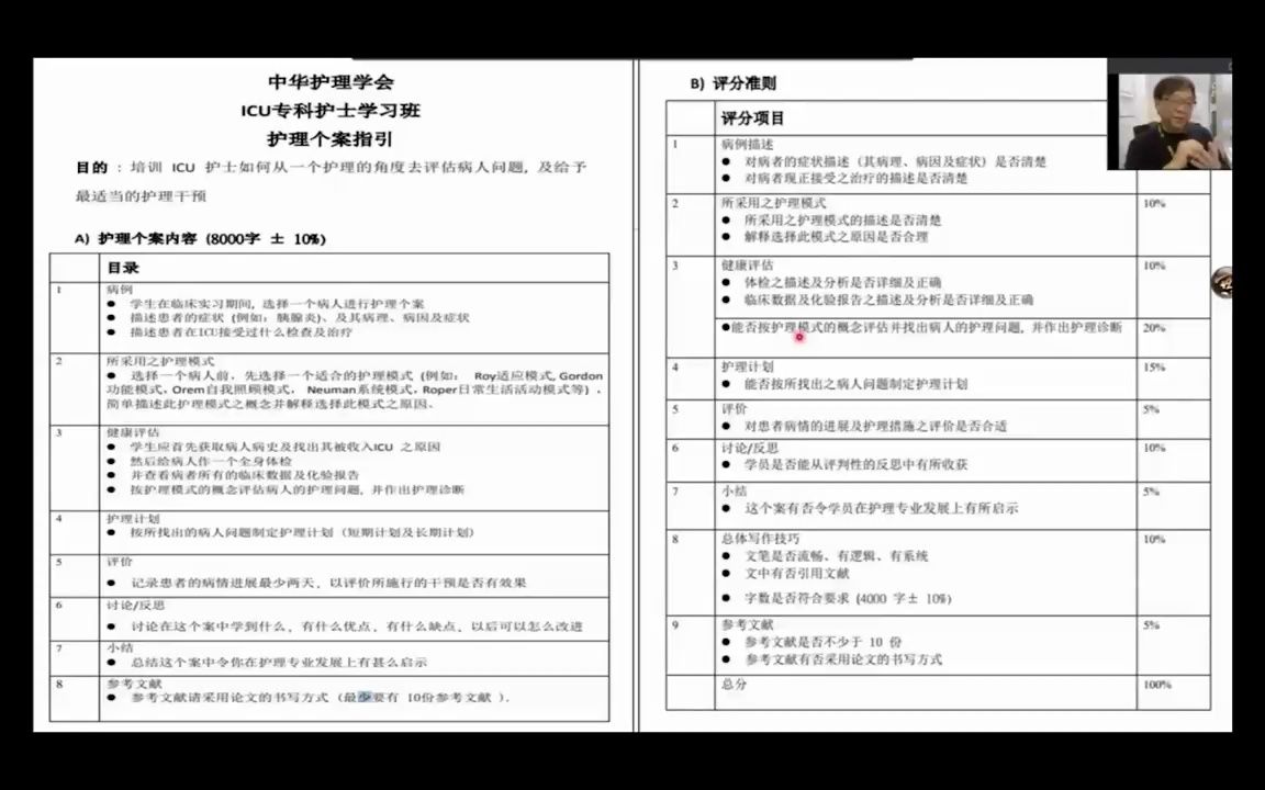 ICU整体护理、病人个案介绍、质量管理、ICU护理专家的角色 二哔哩哔哩bilibili