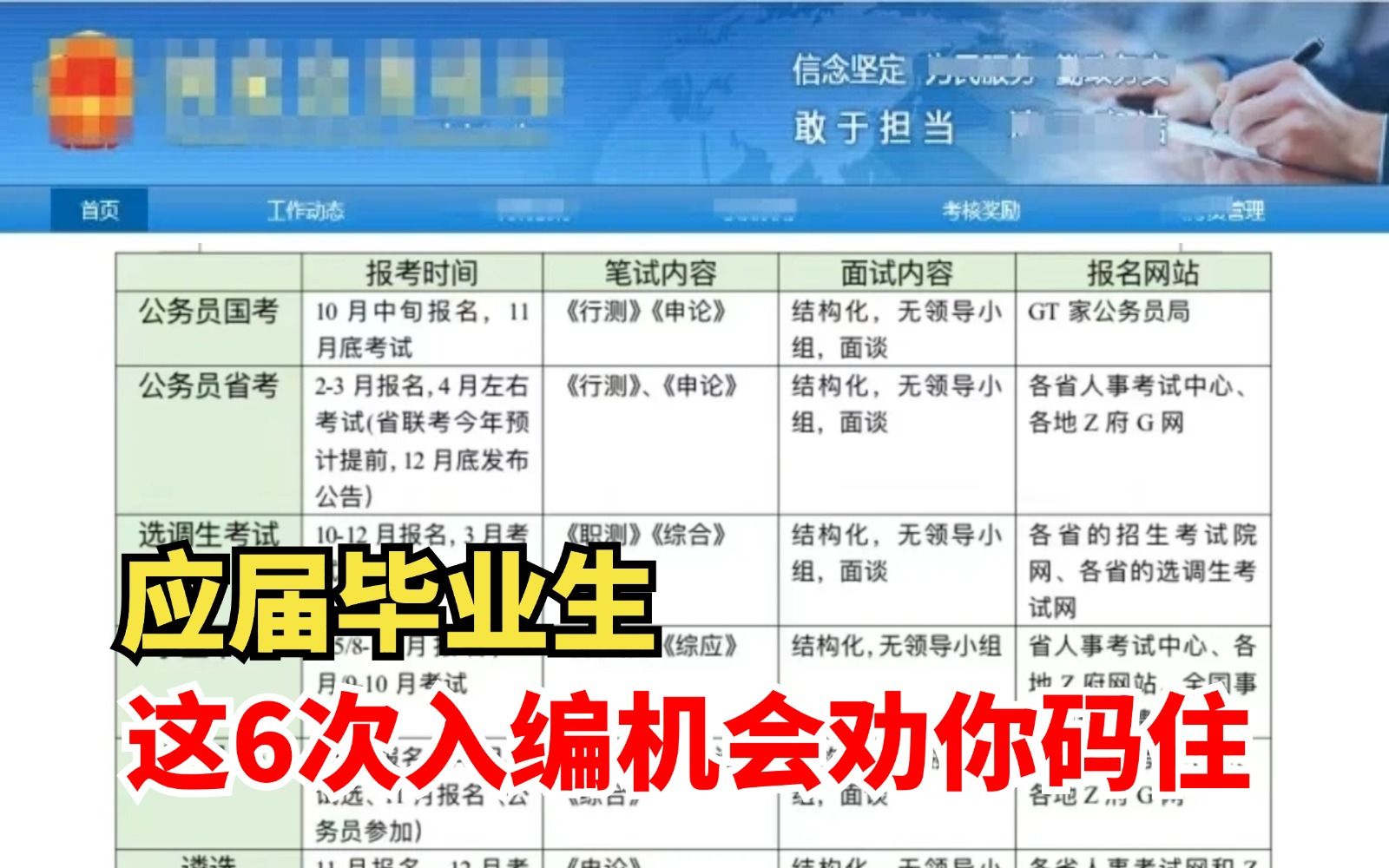 千万别错过!2024年下半年进入体制内的机会,今年你至少有6次入编上岸的机会、错过血亏!!!哔哩哔哩bilibili