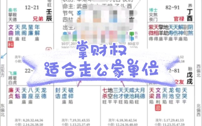 男命掌财权,适合走公家单位哔哩哔哩bilibili