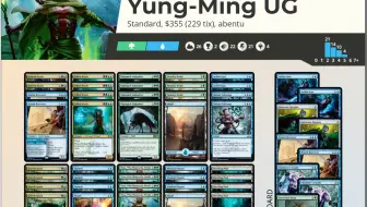 搬运 Mtg 标准红蓝闪现u R Flash Standard Martin Juza 哔哩哔哩 Bilibili