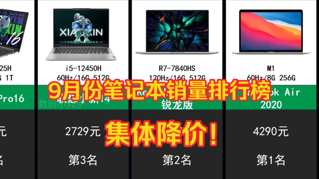 【京东销量】9月份笔记本电脑销量排行榜TOP10!第一名竟然是4年前的产品!集体降价!哔哩哔哩bilibili