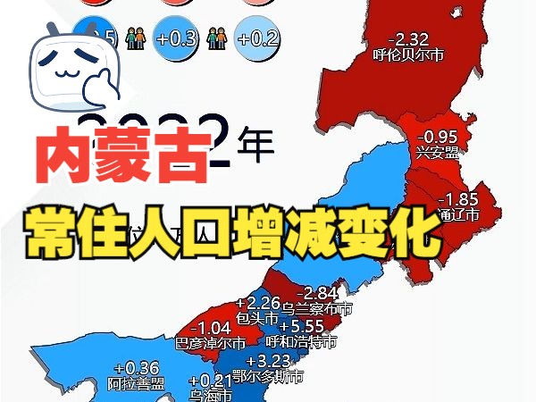 内蒙古各市盟常住人口增减变化哔哩哔哩bilibili