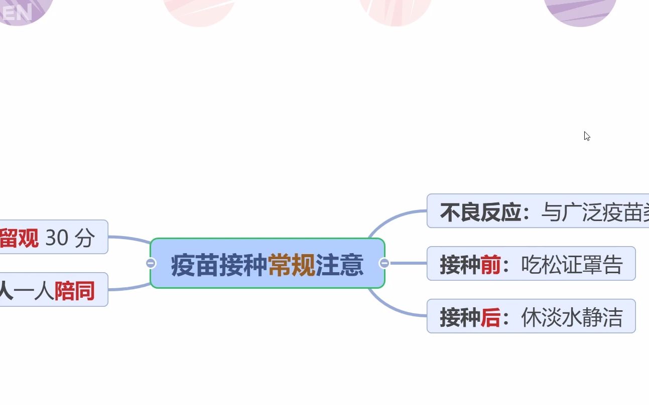 未成年人疫苗接种动员3接种注意事项哔哩哔哩bilibili