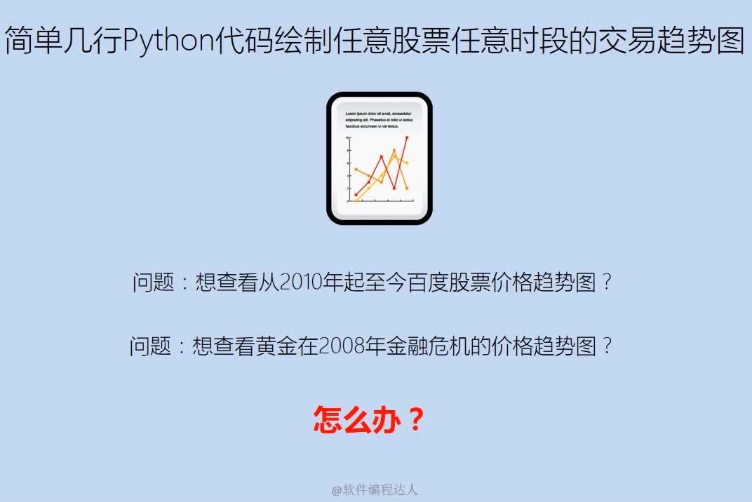 简单几行Python代码绘制任意股票任意时段的交易趋势图哔哩哔哩bilibili