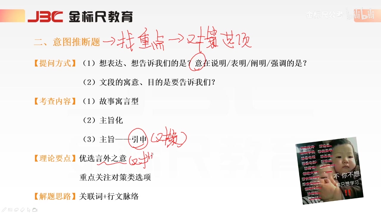 [图]2023国考省考公务员粉笔980笔试系统班-行测申论系统班（完整版附讲义）2