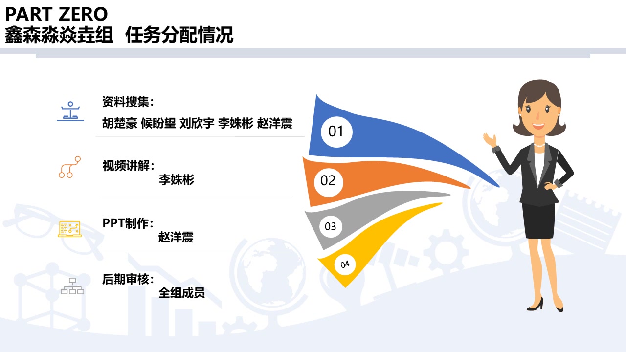 电动汽车无线充电技术的探索与分析哔哩哔哩bilibili